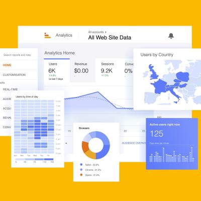 Analytics