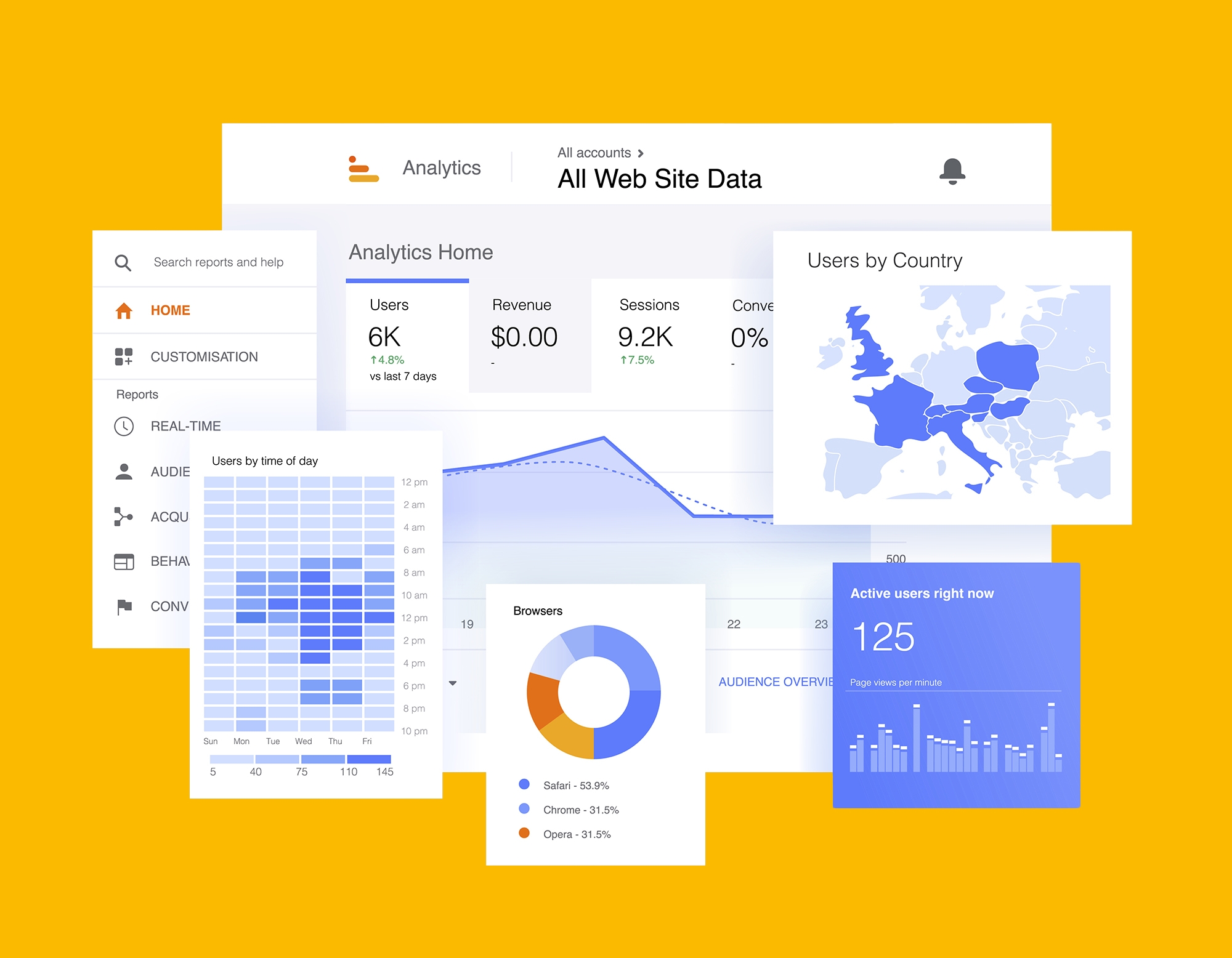 Looking Back at the Crossroads brand image