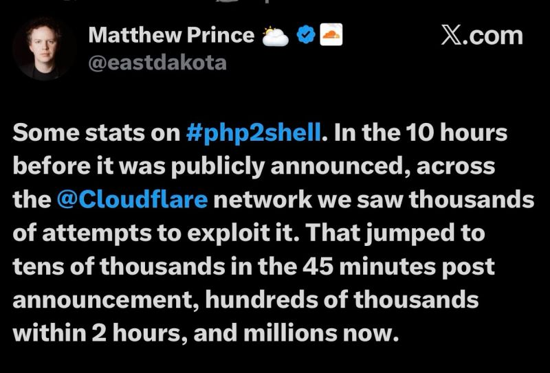 Screenshot of tweet by Cloudflare CEO Matthew Prince explaining that they saw hundreds of thousands of attacks using PHP2Shell within two hours of the flaw being announced.