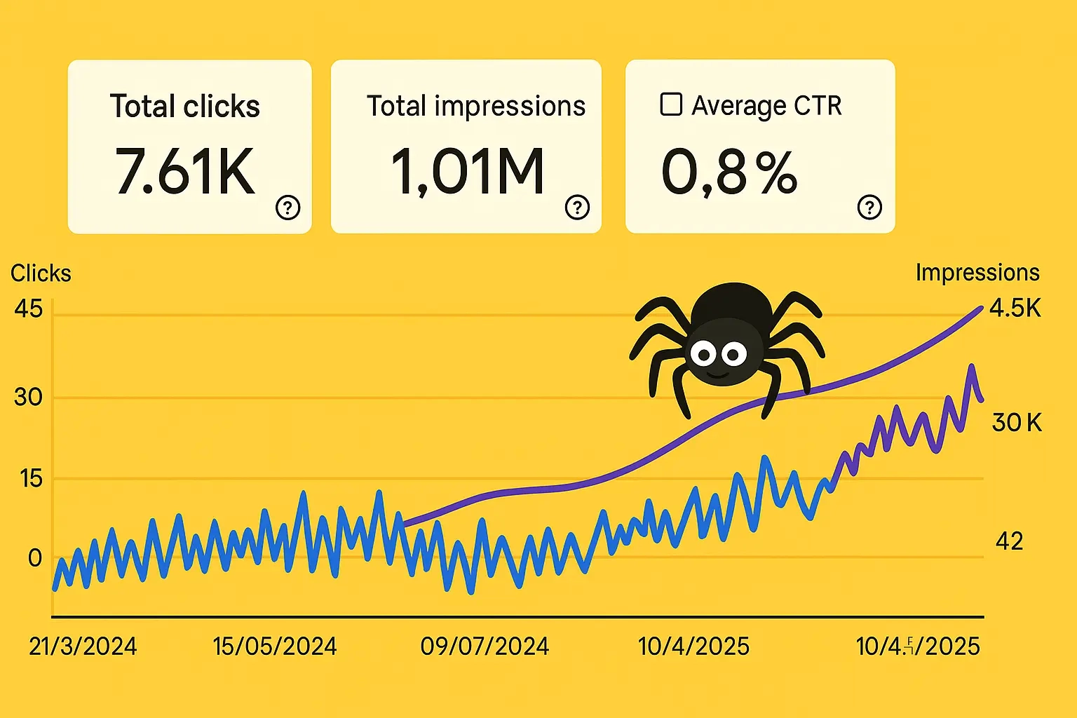 When is an Issue not an Issue? brand image